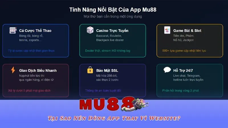 Hướng dẫn tải app Mu88 cho người dùng IOS và Androids 2 Tại Sao Nên Dùng App Thay Vì Website?